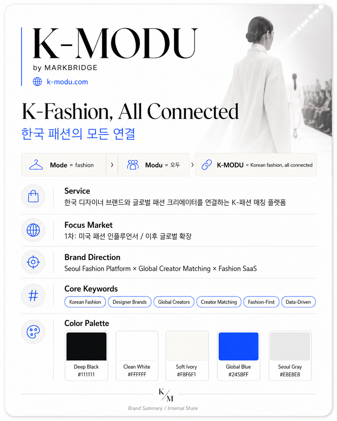 K-MODU by MARKBRIDGE brand board